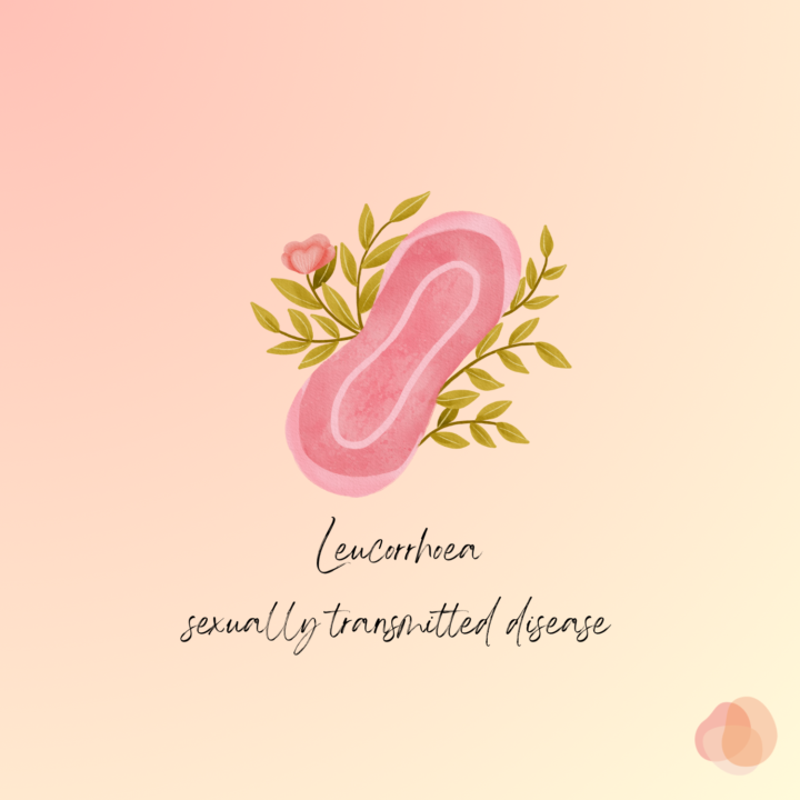 おりもの・性感染症に関することの画像